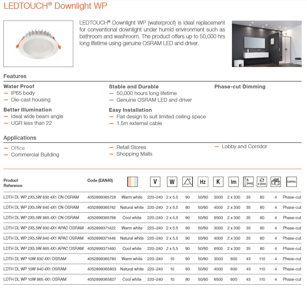LEDTOUCH® Downlight WP