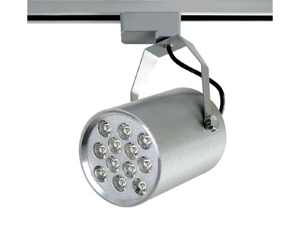Phân loại các loại đèn Spotlight theo công năng sử dụng
